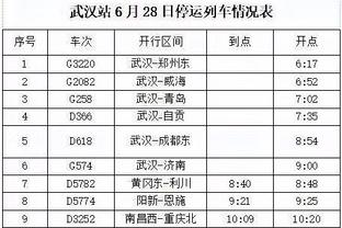 锦标赛后詹姆斯工作量暴增 出场净负118分&湖人场均步行时间第28